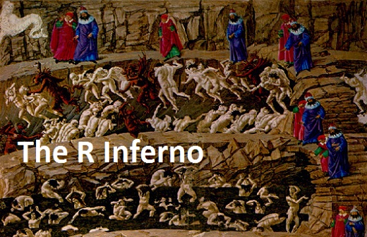 The R Inferno, Sandro Botticelli